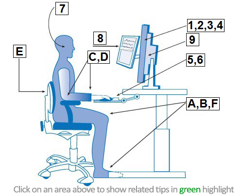 Ergonomic Office Workstation Setup Tips | UAMS Occupational Health and  Safety